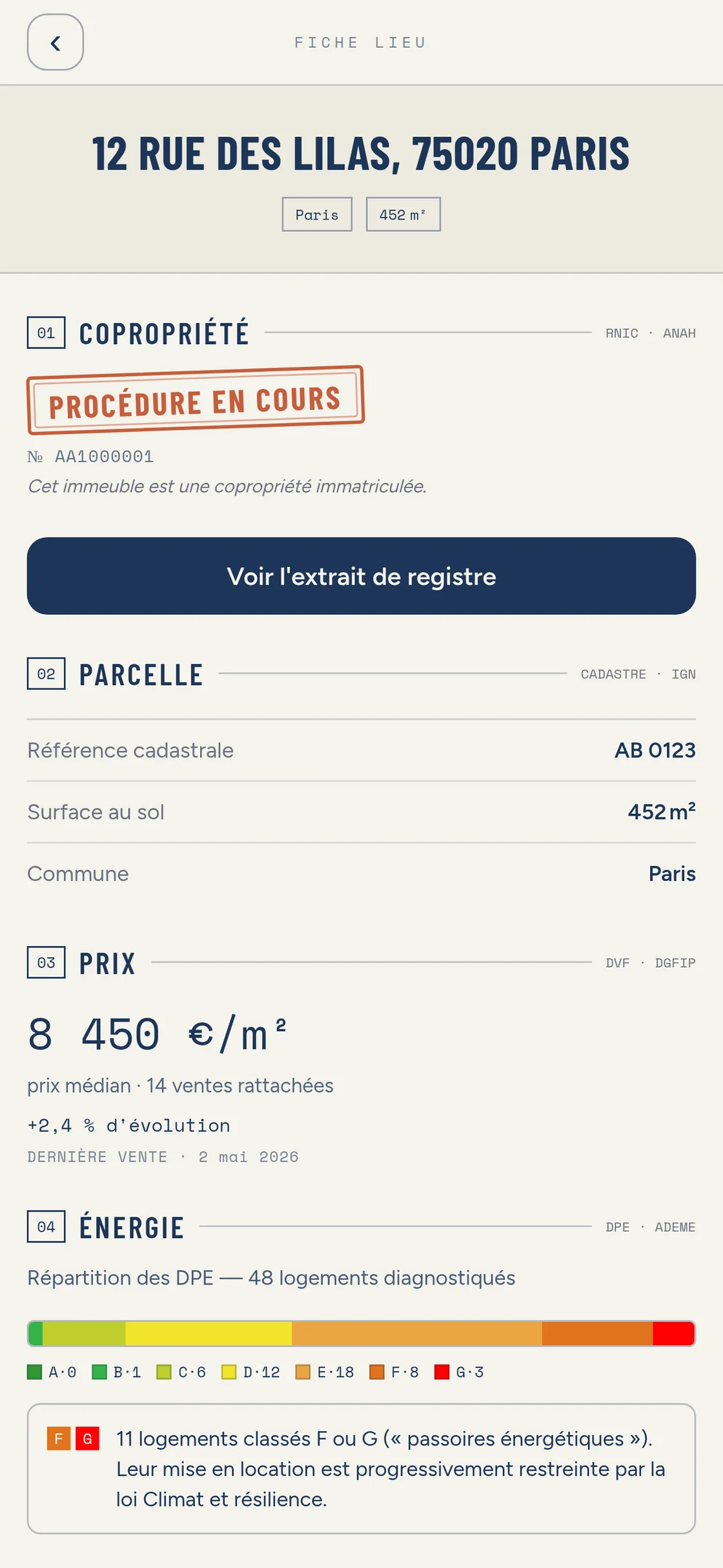 Fiche d'une adresse : parcelle cadastrale et surface, prix réels, DPE, risques, avec le pont vers l'extrait de registre de la copropriété